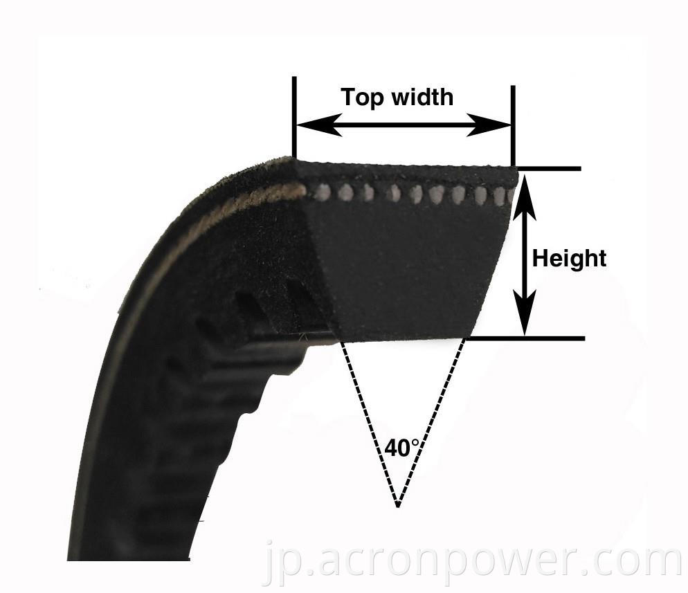 Cogged Tooth Auto Fan Rubber Belt